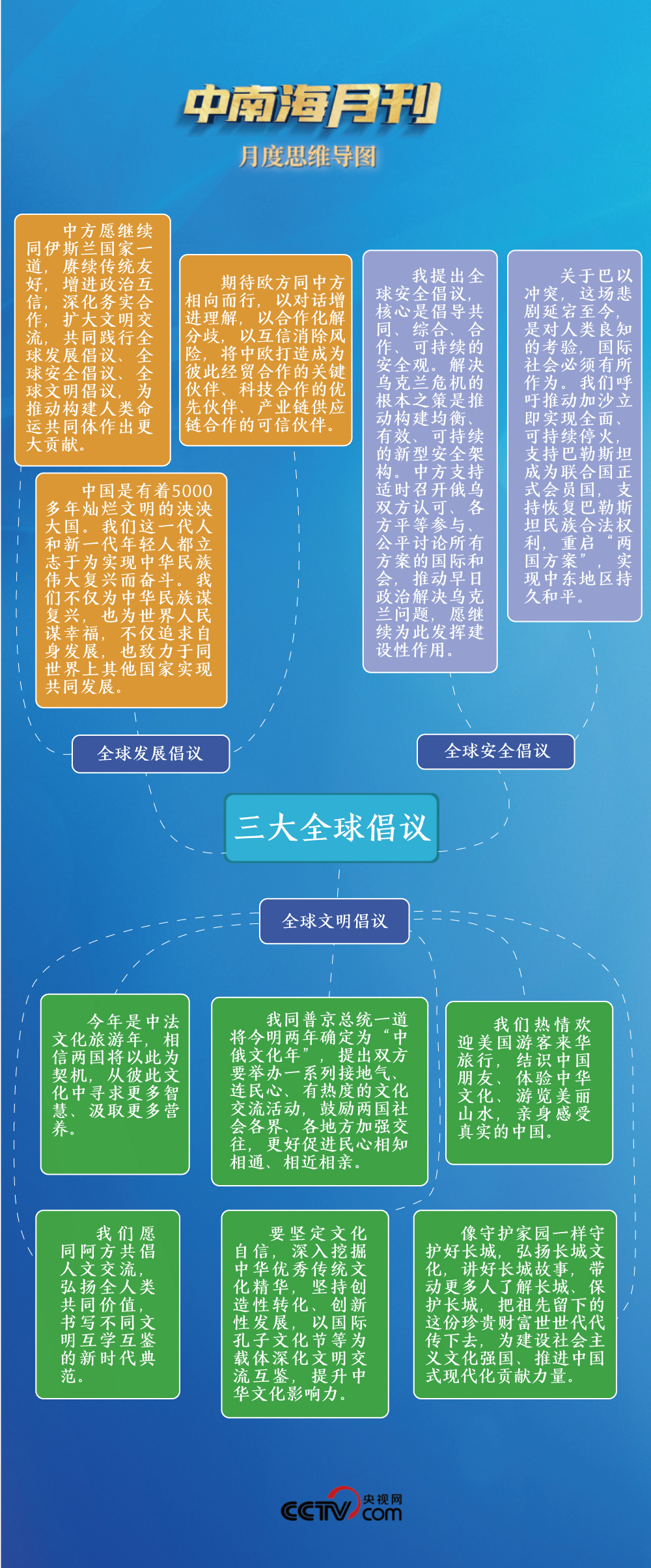 天天学习丨月刊(202405)(图1) 天天学习丨月刊(202405)(图1)