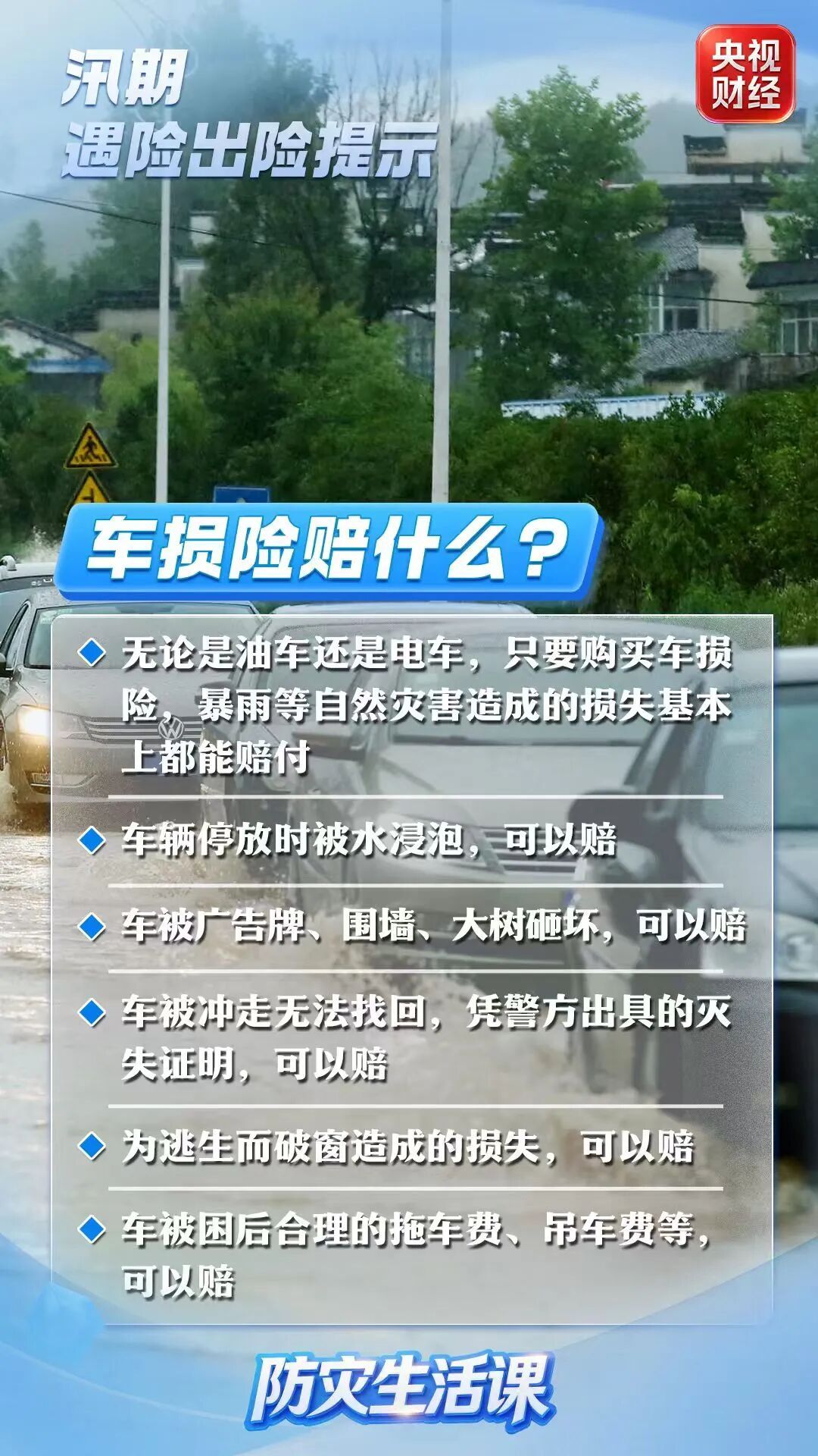 洪涝导致房屋泡水、车辆浸泡……保险怎么理赔？